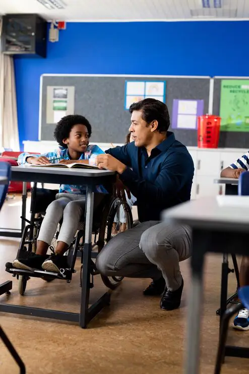 Learning Difficulty vs Disability: Perth Assessment Guide
